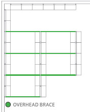 Overhead Brace Diagram