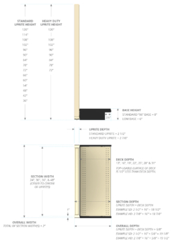 Wall Section- Color